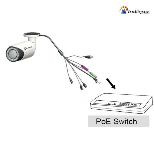 IT-24MD80 PoE Switch - Intellisystem